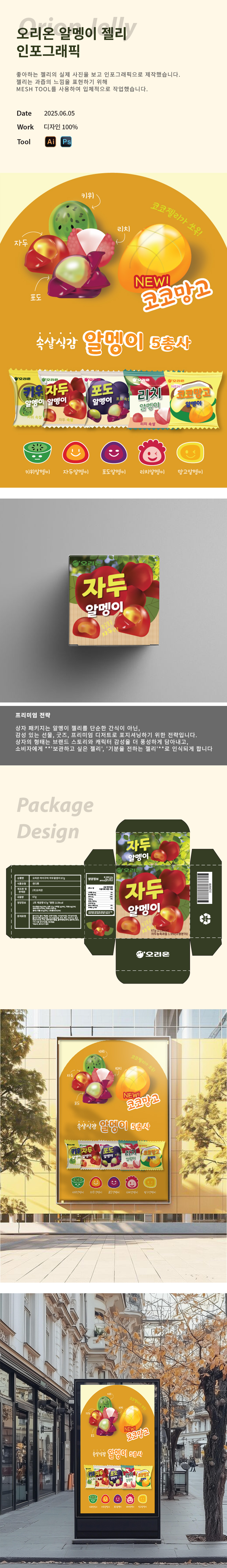 젤리인포그래픽